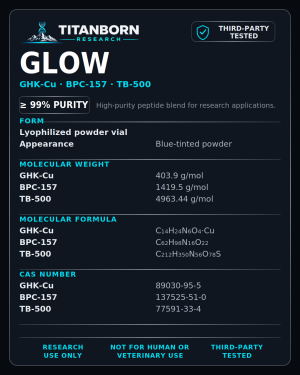 GLOW Blend — BPC-157 + TB-500 + GHK-Cu