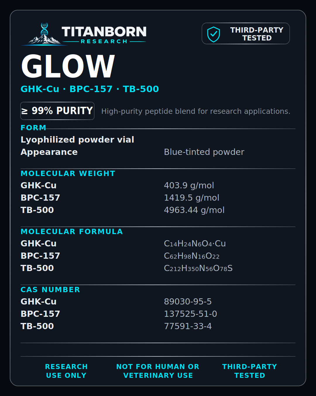 GLOW Blend — BPC-157 + TB-500 + GHK-Cu