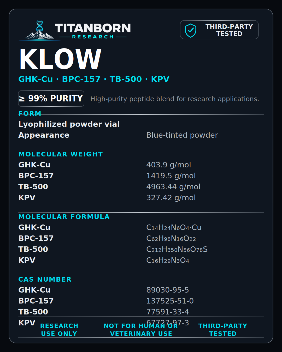 KLOW Blend — GHK-Cu + BPC-157 + TB-500 + KPV